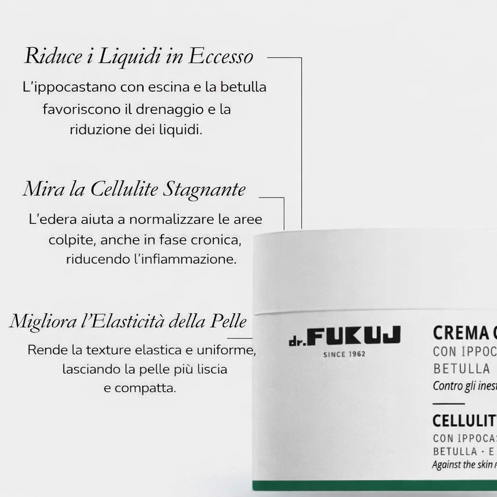 Crema Cellulite Drenante – Elasticità & Pelle Levigata