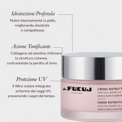 Crema Ristrutturante – Elasticità, Tonicità & Protezione