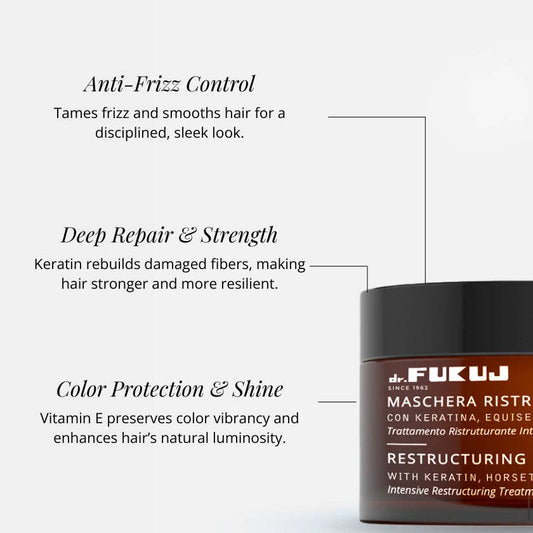 Maschera Ristrutturante alla Cheratina – Nutrimento & Anti-Crespo